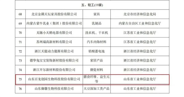 百龍創(chuàng)園 百龍創(chuàng)園