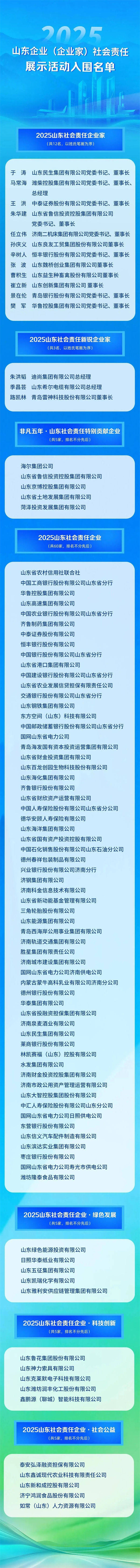 百龍創(chuàng)園