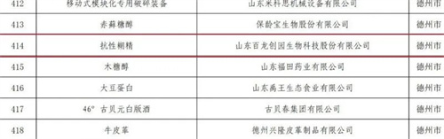 喜報(bào)|百龍創(chuàng)園入選 “魯鏈優(yōu)品”認(rèn)定證書(shū) 喜報(bào)|百龍創(chuàng)園入選 “魯鏈優(yōu)品”認(rèn)定證書(shū)