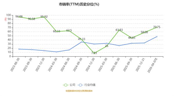 百龍創(chuàng)園